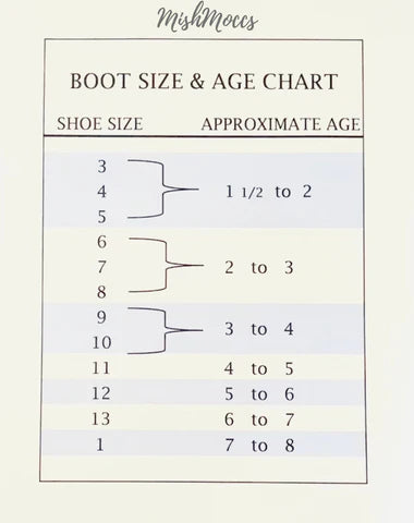 Sunflower Boot